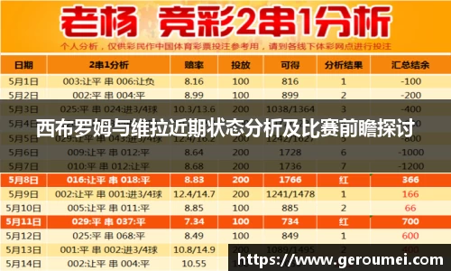 西布罗姆与维拉近期状态分析及比赛前瞻探讨